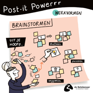Post-it Power werkvormen brainstorm