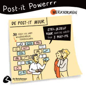 Post-it Power visuele werkvormen kennismaken